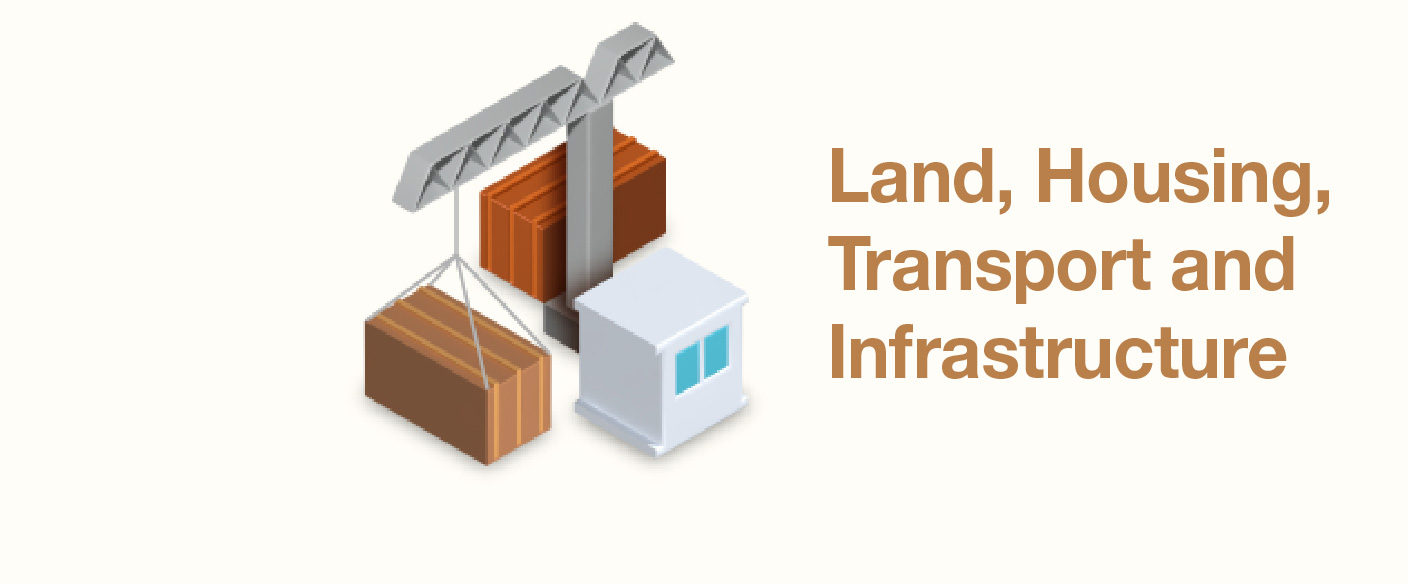 Land, Housing, Transport and Infrastructure